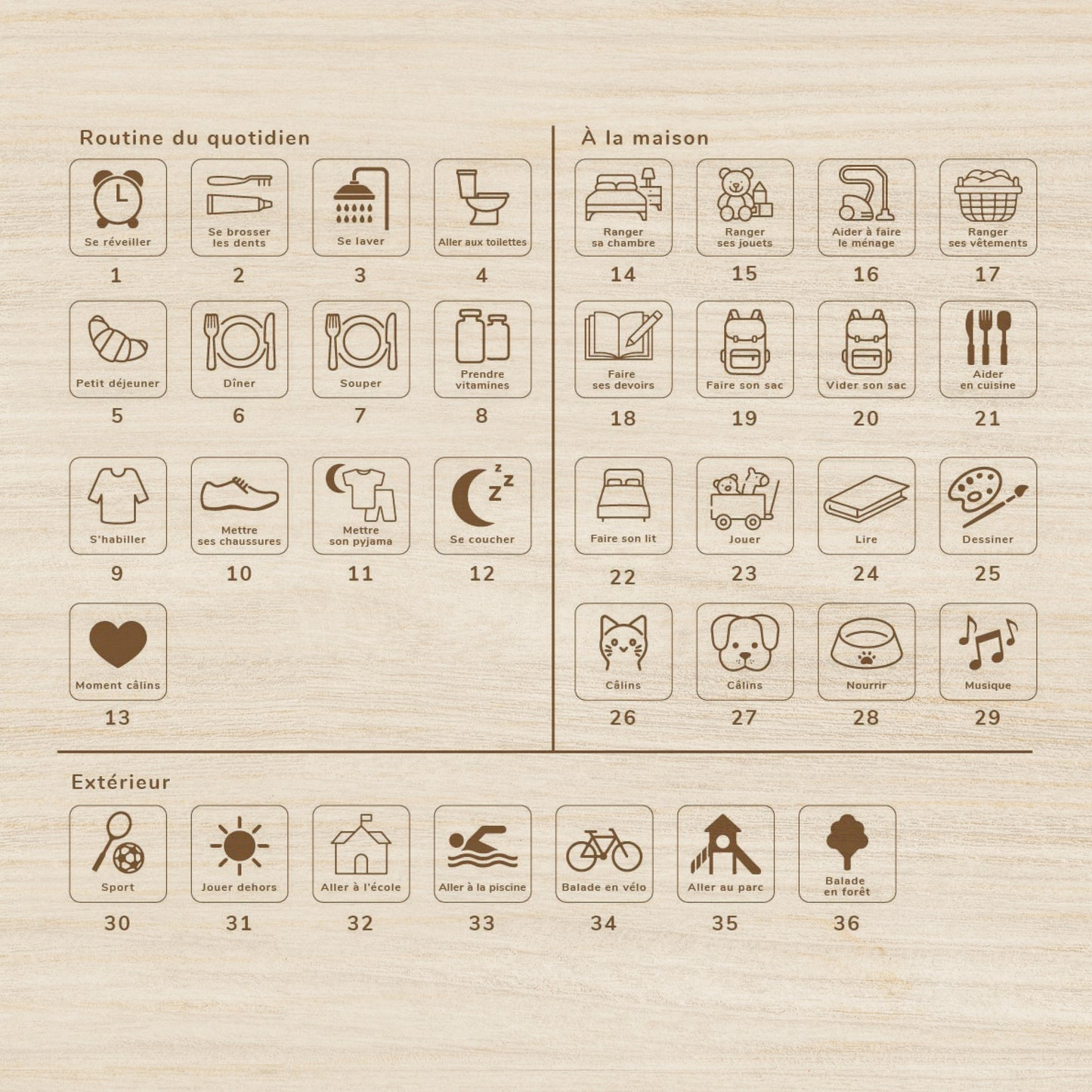 Routinediagramm, personalisiert, Giraffe