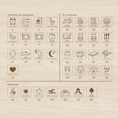 Tableau la routine, personnalisé, éléphant